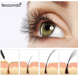Eyelash PRO-MAX Growth Serum