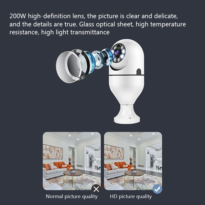 Tucho Spy Bulb