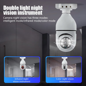Tucho Spy Bulb